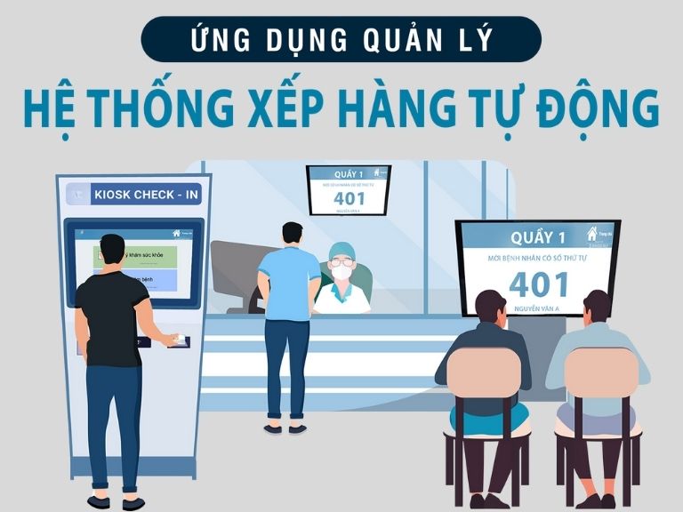 Hệ thống xếp hàng thông minh tự động